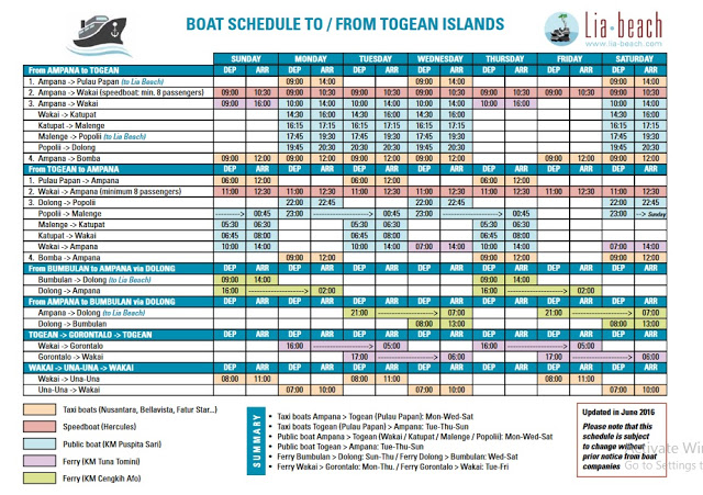 Boat Schedule Togean Islands